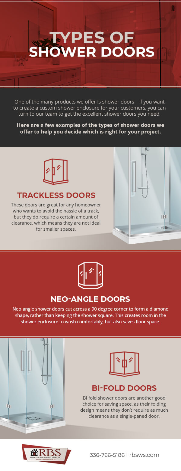 Which style of shower door is right for your project?